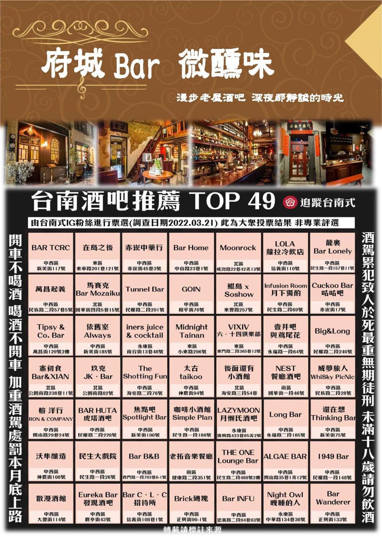 捉鳳凰 台南百年老宅包棟導覽民宿系列catchphoenix Centennial Guesthouse المظهر الخارجي الصورة